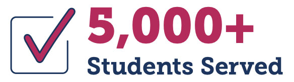 Student enrollment data